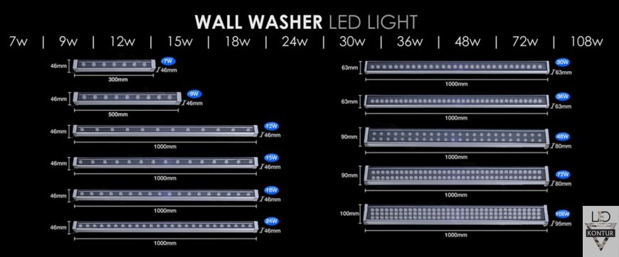 Лінійний світильник RGB/RGBW - 18W, IP65